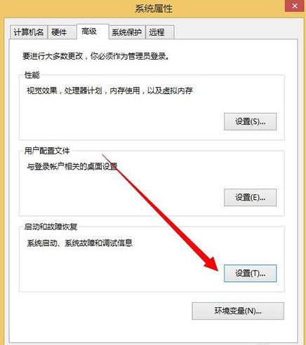 启动和故障恢复 启动和故障恢复