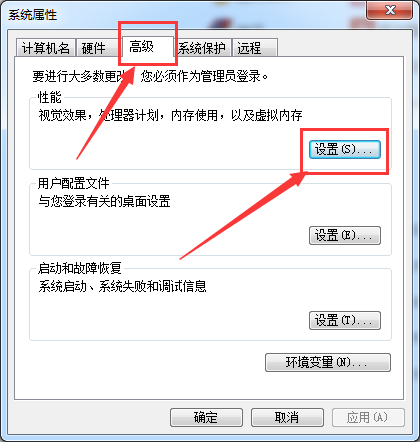 系统属性对话框