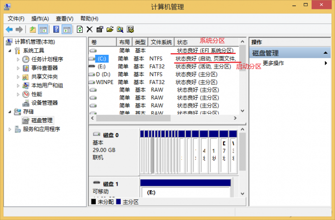 UEFI启动系统，系统分区和启动分区不是同一个分区