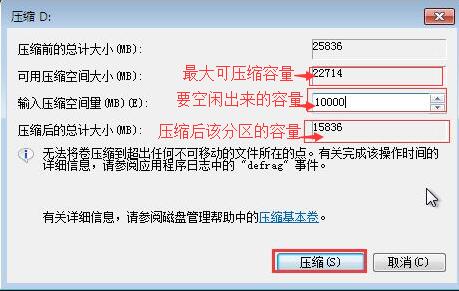 压缩
