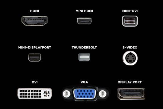  电脑和电视较为常见的接口