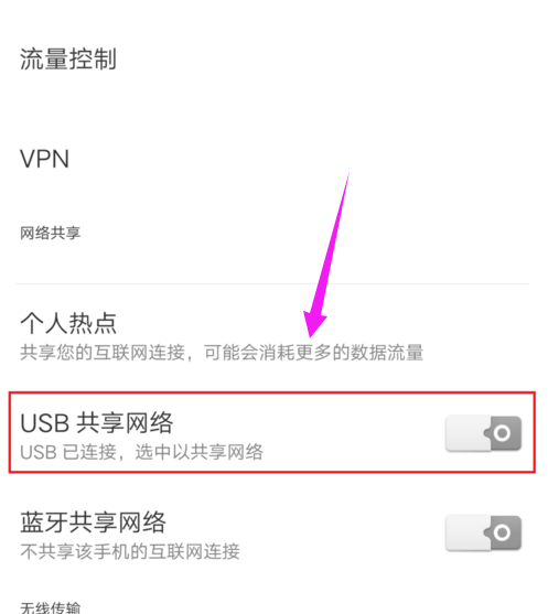 USB 共享网络