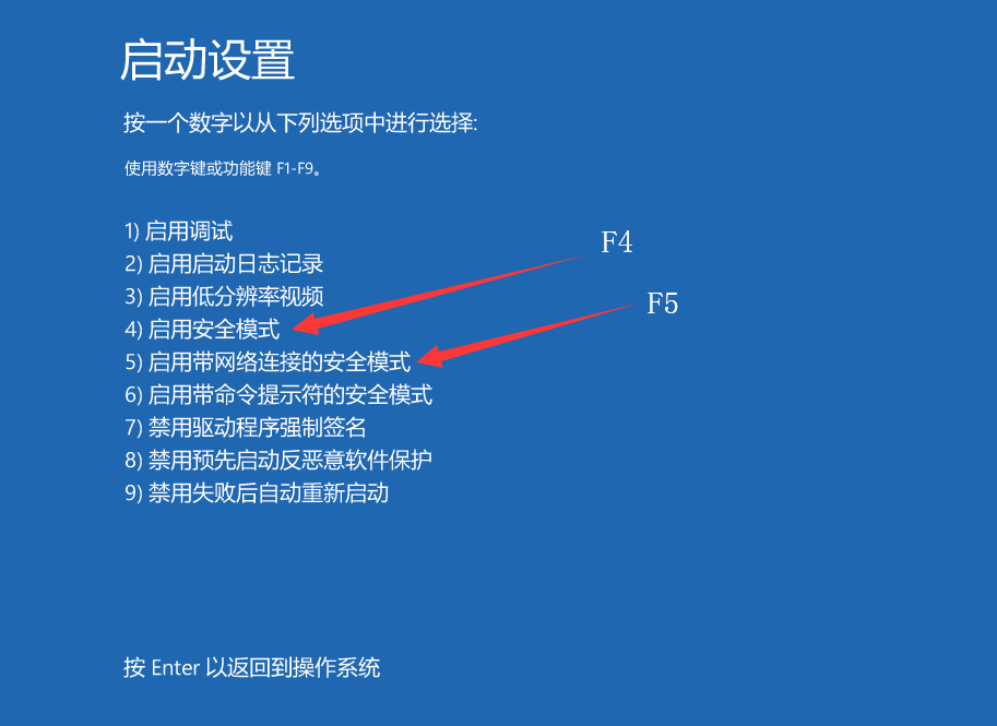 数字键或功能键使用方法