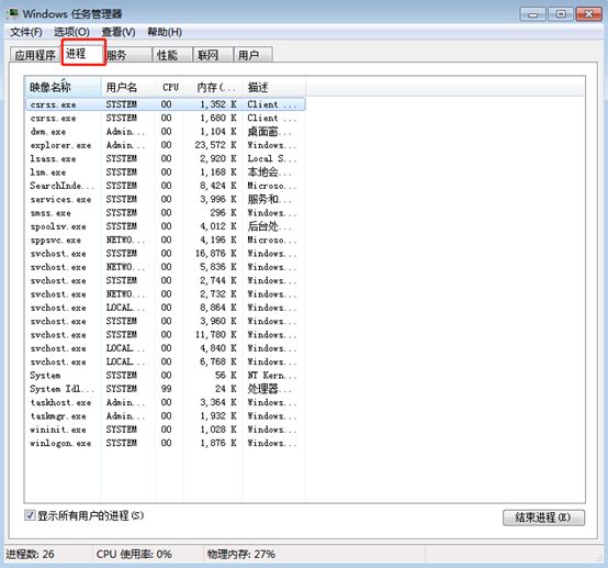 Windows 任务管理器进程