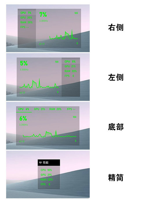 自带多种样式